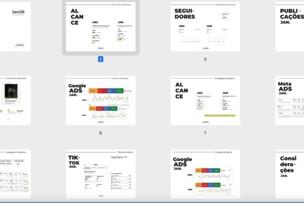 Vou Criar a sua Apresentação de Resultados Digitais